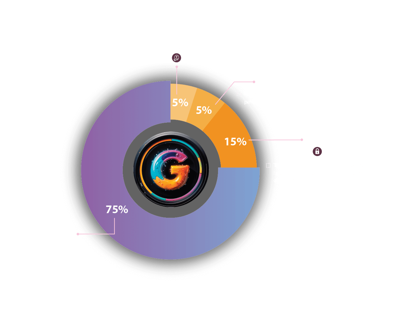 Token Distribution Image